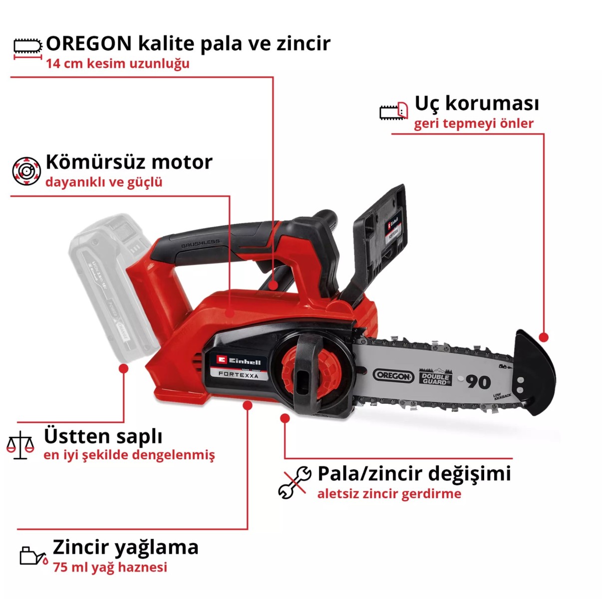 EİNHELL FORTEXXA 18/20 TH AKÜLÜ SOLO AĞAÇ KESME