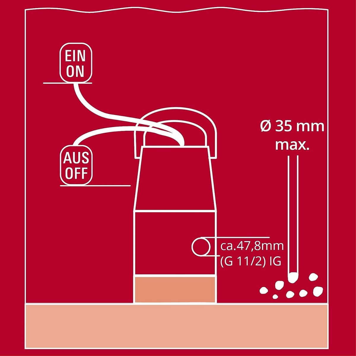 EİNHELL GC-DP 7035 LL KİRLİ SU DALGIÇ POMPA EİNHELL GC-DP 7035 LL KİRLİ SU DALGIÇ POMPA