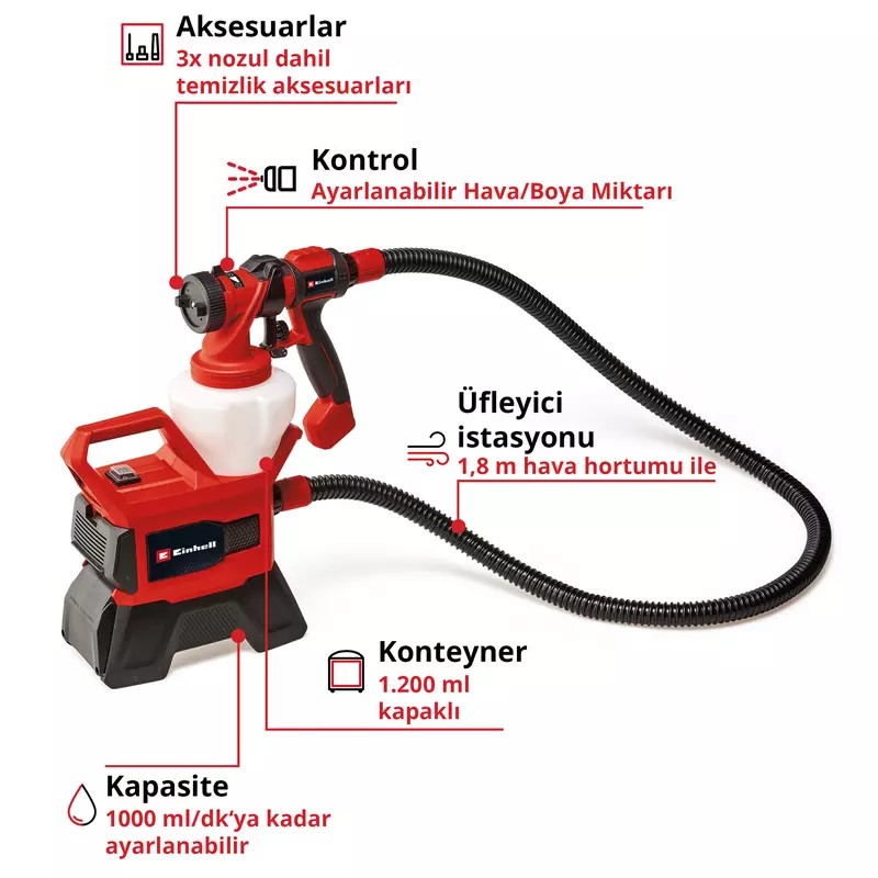 Einhell TE-SY 18/90 Li Solo Akülü Sprey Boya Sistemi 4260040 Einhell TE-SY 18/90 Li Solo Akülü Sprey Boya Sistemi 4260040