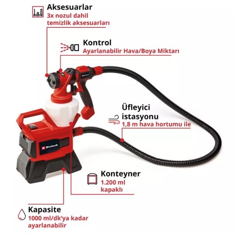 Einhell TE-SY 18/90 Li Solo Akülü Sprey Boya Sistemi 4260040
