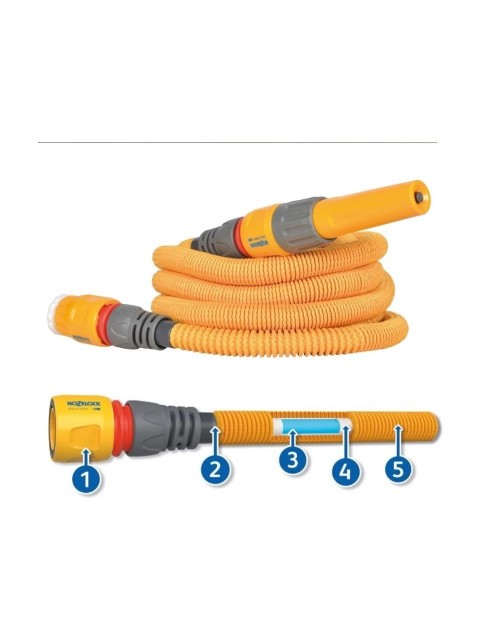 WONDERHOZE 101261H UZAYAN HORTUM SET + SPREY TABANCA 30 MT 